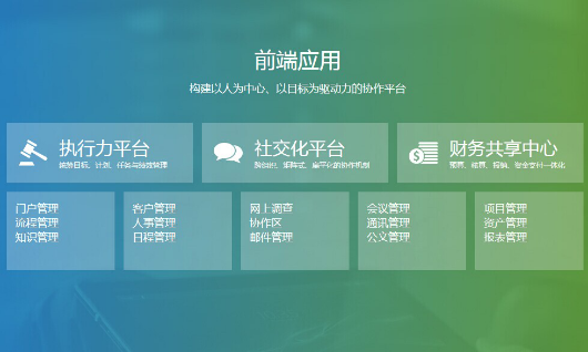 OA系統選型深度分析 核心技術、媒體觀點與選型策略