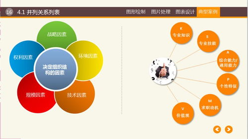 筑夢(mèng)數(shù)字藍(lán)海，啟航服務(wù)新程——職一級(jí)軟件與信息服務(wù)專業(yè)實(shí)習(xí)匯報(bào)